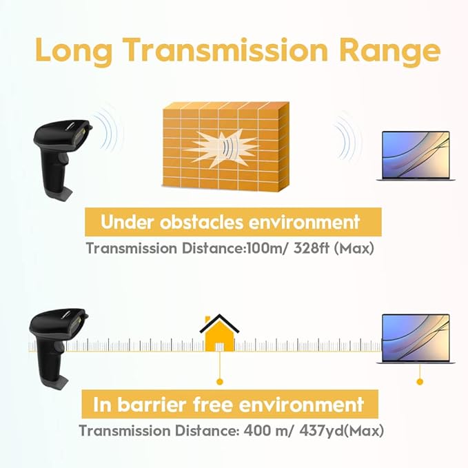NADAMOO Wireless Barcode Scanner 328 Feet Transmission Distance USB Cordless 1D - Image 3