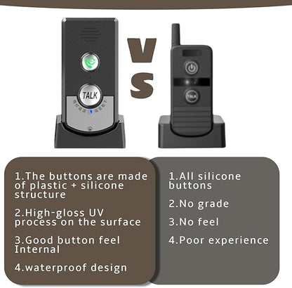 2 Way Voice Intercom, Super Long Range Intercomunicador, Home Security Easy - Image 8