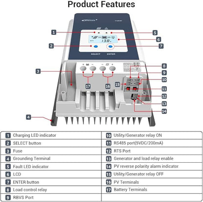 EPEVER 50A MPPT Solar Charge Controller 12V/24V/36V/48V DC Automatically - Image 2