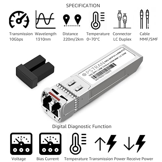 OPSTRAN 10GBASE-LRM SFP+ Optical Transceiver Module Compatible - Image 2