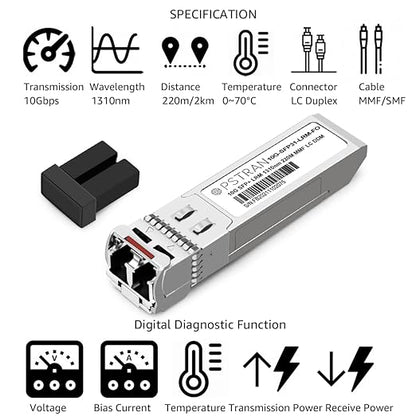 OPSTRAN 10GBASE-LRM SFP+ Optical Transceiver Module Compatible - Image 2
