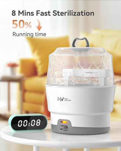 HEYVALUE Ease-Steam Bottle Sterilizer, Compact Baby Bottle Sterilizer, Fast - Image 3