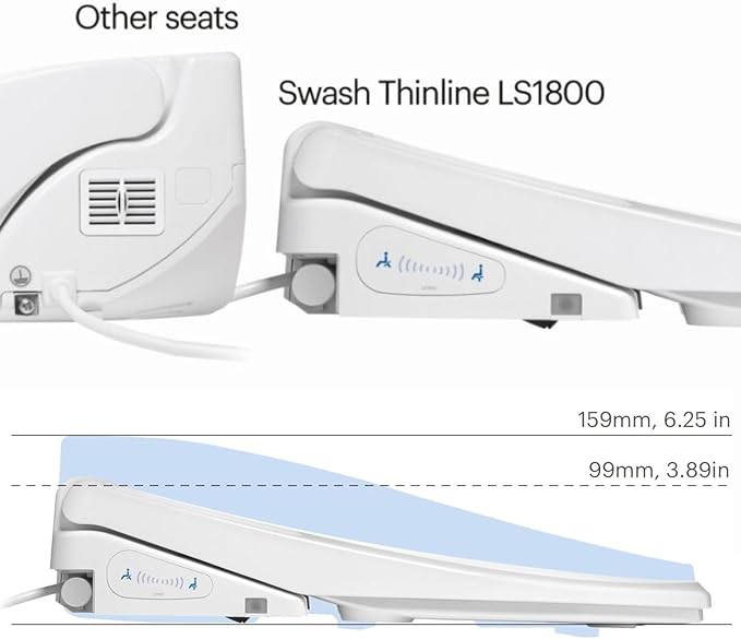 Brondell LS1800-RW Swash Electric Bidet Toilet Seat - Image 8
