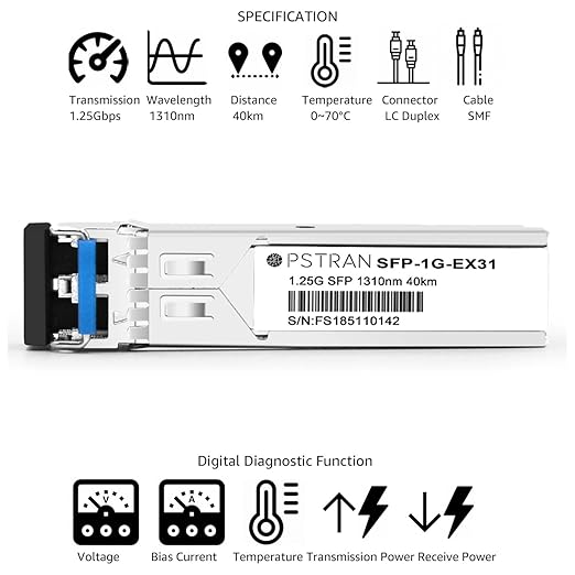 OPSTRAN 1000BASE-EX SFP Optical Transceiver Module Compatible - Image 2