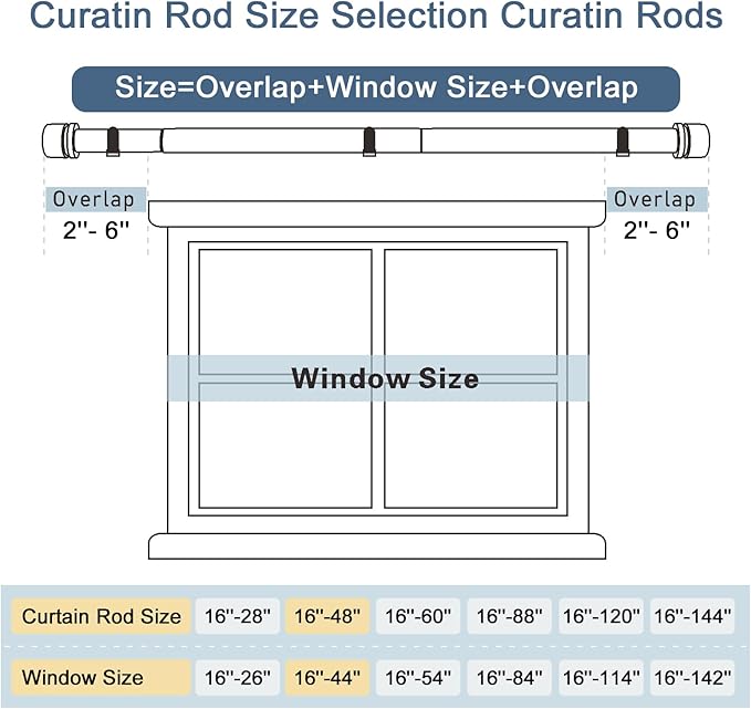 Latest Curtain Rods for Windows 28 to 48 Inches Length Adjustable 1 Inch - Image 3