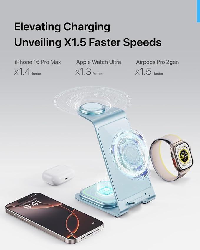 Intoval 3 in 1 Wireless Charging Station - Image 8