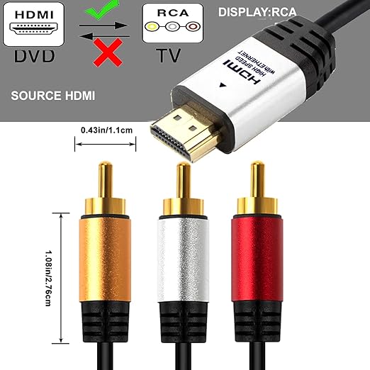 YOTETION 6FT HDMI to RCA Cable - Image 5
