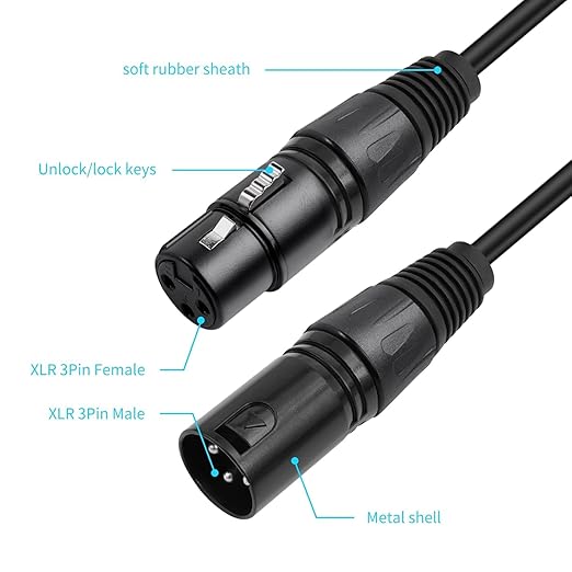 2 Pack XLR Splitter Cable, 1 Maleto 2 Female, 5FT Stereo Mic to L&R Audio - Image 3