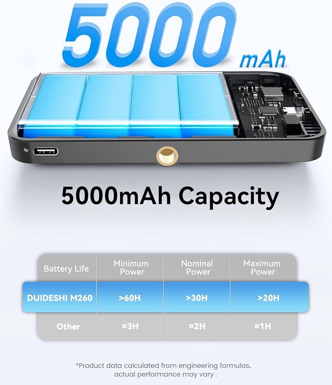 5000 mAh Portable Selfie Light for iPhone: RGB Rechargeable Phone Fill Lights - Image 2