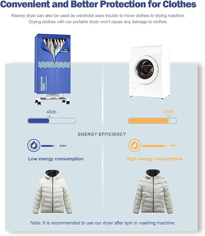Clothes Dryer, Portable Drying Machine - Image 2