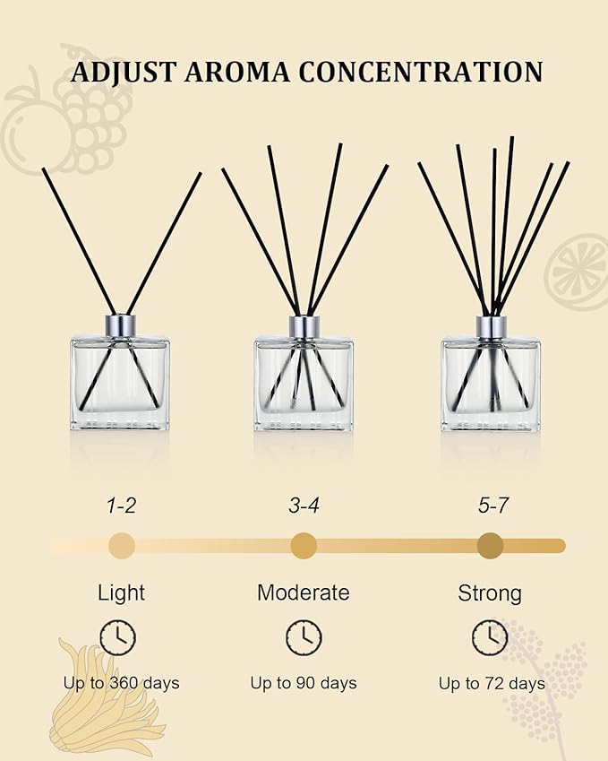 M&SENSE Jasmine & Vanilla Reed Diffuser Set - Image 8