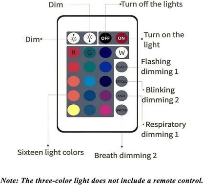 Aurora Borealis Night Light Projector, Aurora Dreamscape Projector, Magical - Image 6