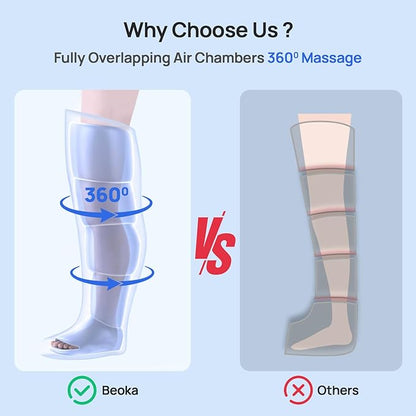 beoka Leg Massager for Circulation and Pain Relief, Cordless Air Compression - Image 7