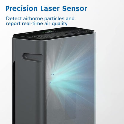 Airthereal APH320 WiFi Air Purifier - Image 4