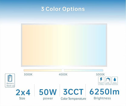 2X4 LED Flat Panel Light with Emergency Battery Backup, 50W 3000K/4000K/5000K - Image 3
