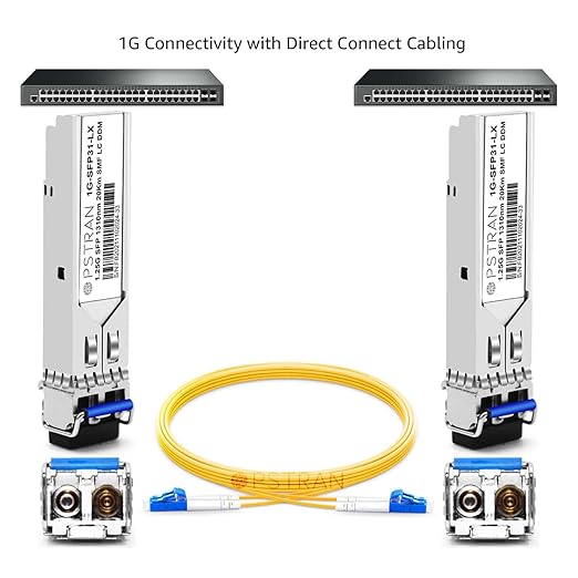 OPSTRAN 1000BASE-EX SFP Optical Transceiver Module Compatible - Image 3
