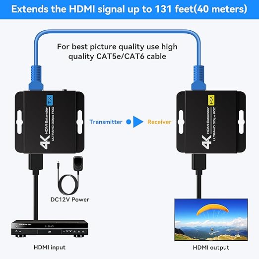 PVBCTCSID 4K HDMI Extender Over CAT6/7 4K30Hz Upto 131ft/40m 1080P Upto - Image 2