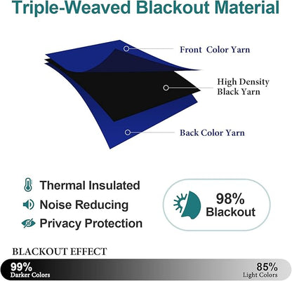 ChrisDowa Grommet Blackout Curtains - Image 4