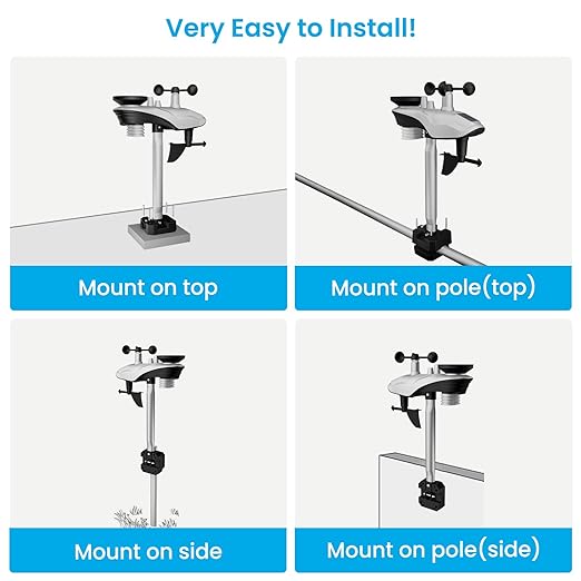 Sainlogic Smart WiFi Weather Stations Wireless Indoor Outdoor SA6 Plus - Image 7