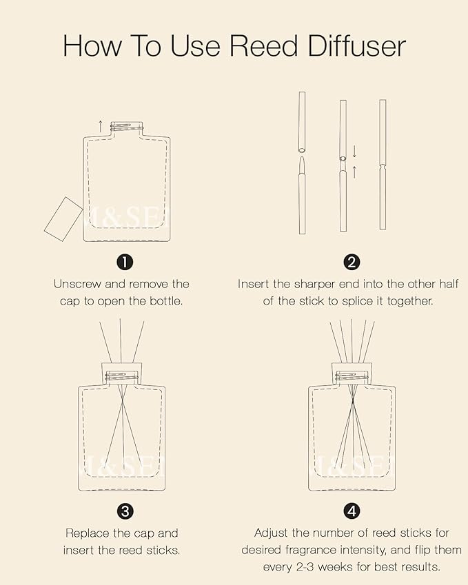 M&SENSE Lavender Vanilla Reed Diffuser Set - Image 5