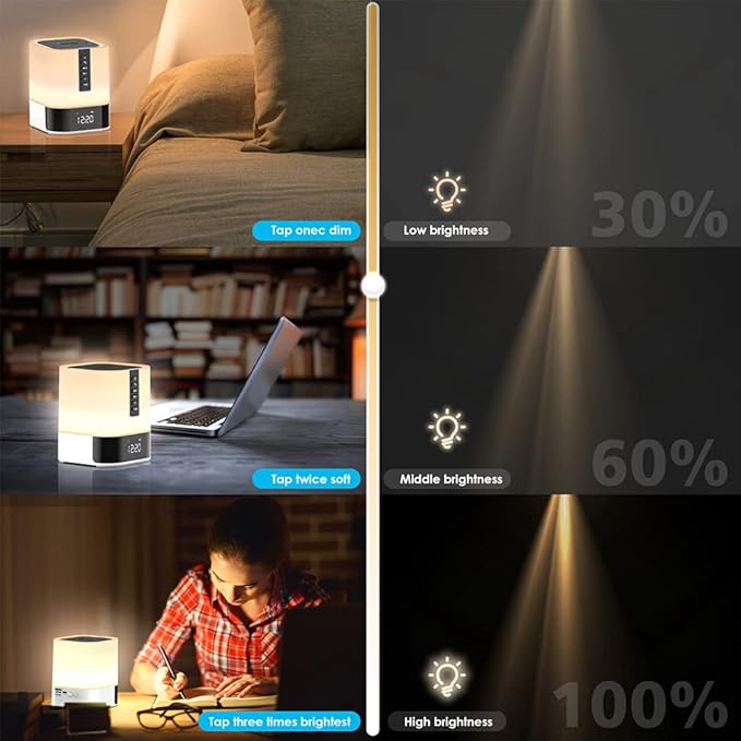 Hetyre Night Light Bluetooth Speaker, 5 in 1 Touch Control Bedside Lamp - Image 7