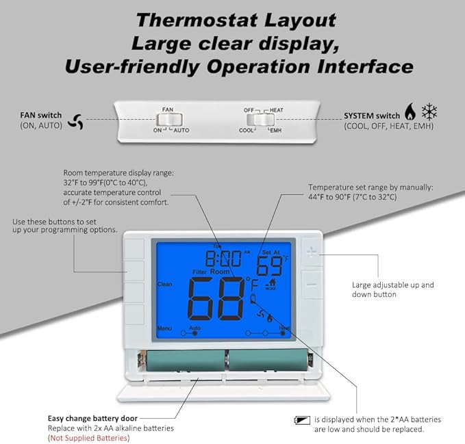 Thermostat for Home, Premium Heat Pump Room Temperature Controller, - Image 4