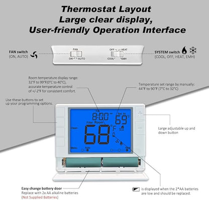 Thermostat for Home, Premium Heat Pump Room Temperature Controller, - Image 4
