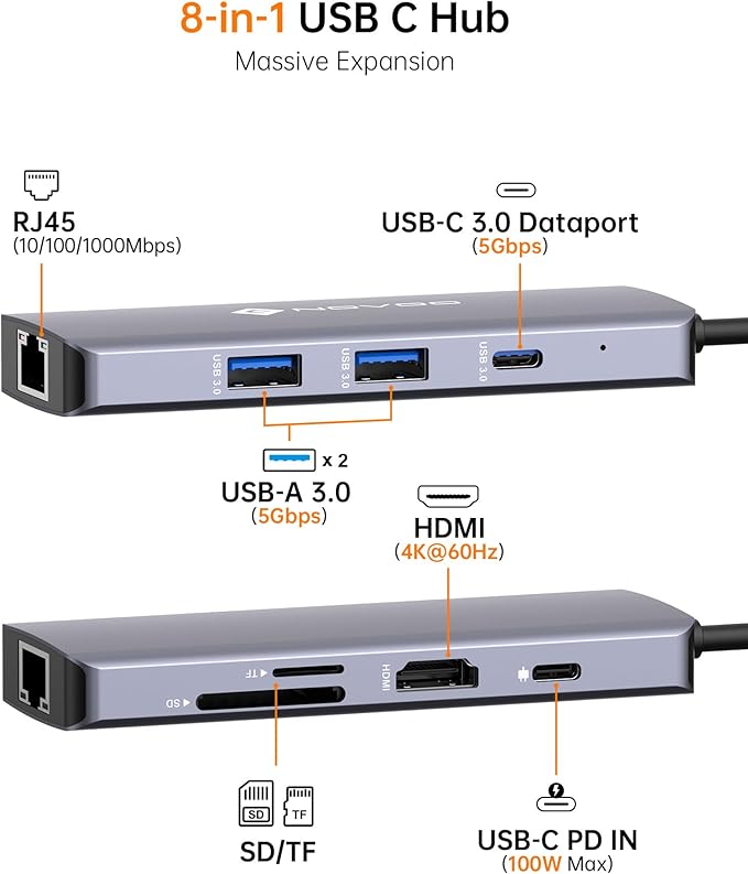 NOVOO USB C Hub 4K@60Hz HDMI Gigabit Ethernet 8-in-1 USB C Adapter Multiport - Image 2