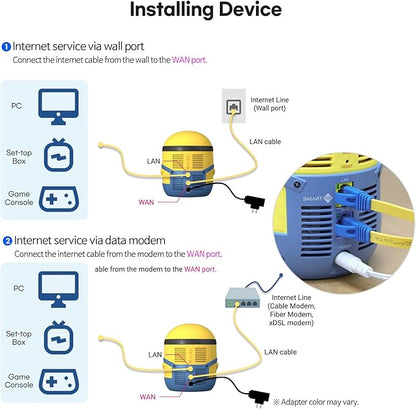 Davolink Minions Series WiFi 6 / 6E Gaming Router WiFi Extender Dual & Tri-Band - Image 8