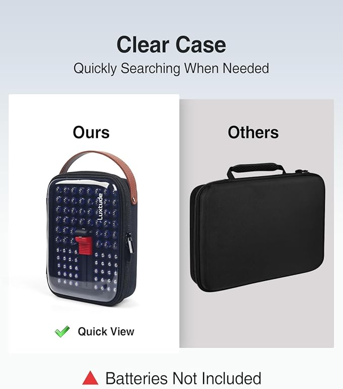 Luxtude Battery Storage Organizer, Batteries Holder Organizers - Image 2