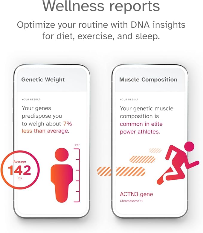 23andMe Health + Ancestry Service: DNA Test Kit, FDA-Authorized Reports - Image 5