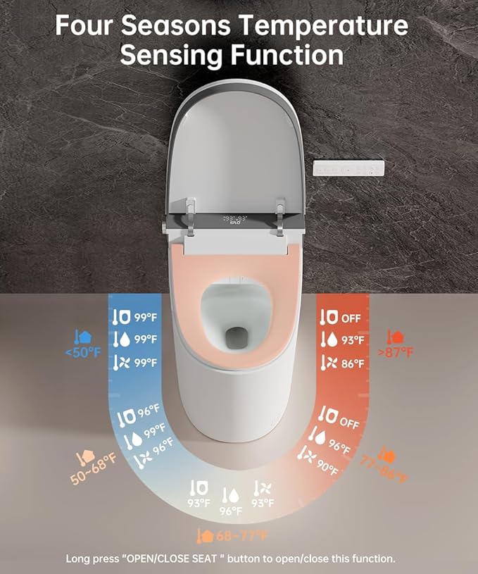 EPLO Smart Toilet Bidet with Auto Open Close, 1000 Gram MaP Flush Score - Image 7
