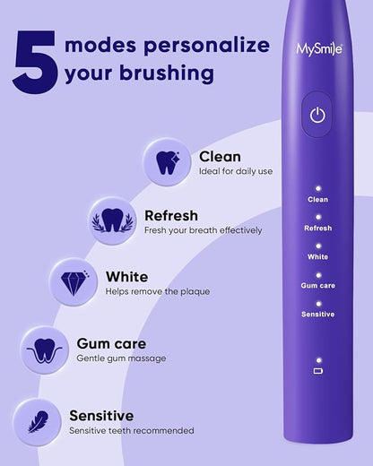 MySmile DY156 Electric Toothbrush - Image 3