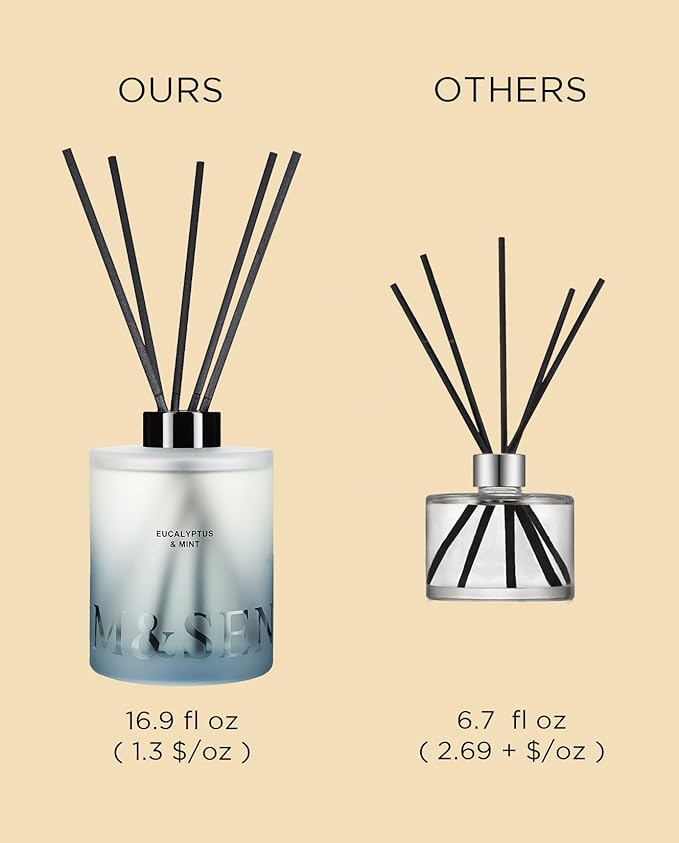 M&SENSE Eucalyptus & Mint Reed Diffuser Set - Image 3