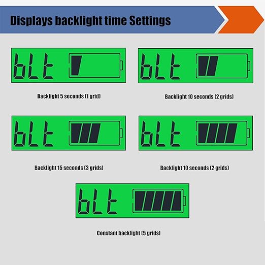 12V 24V Battery Capacity Indicators DC8-30V Leads Acid Lithium Voltages Tester - Image 4