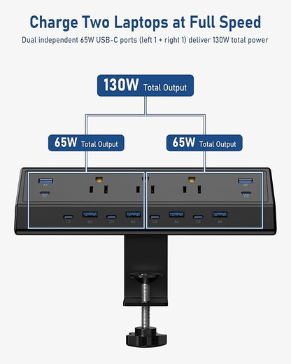 Jgstkcity 130W Desk Clamp Power Strip, 12 USB Ports, Surge Protector, ETL - Image 5