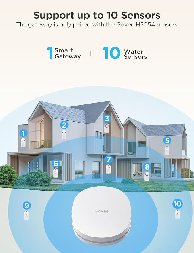 Govee WiFi Water Sensor 1 Pack, Smart Water Leak Detector, 100dB Adjustable - Image 3