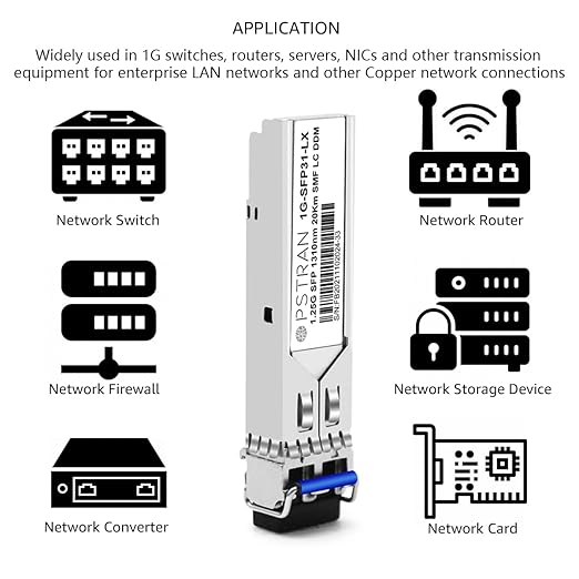OPSTRAN 1000BASE-SX SFP Optical Transceiver Module Compatible - Image 4