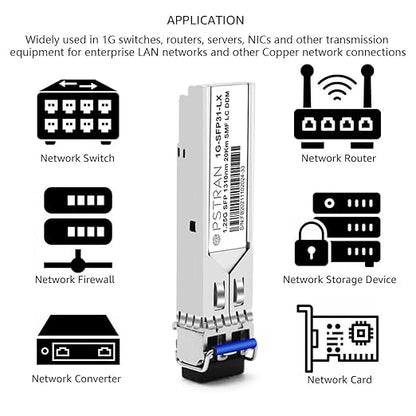 OPSTRAN 1000BASE-SX SFP Optical Transceiver Module Compatible - Image 4