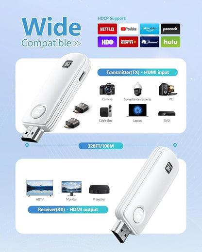 WELUSOPU Wireless HDMI Transmitter and Receiver, HDMI Wireless 4K Decode 1080P - Image 6