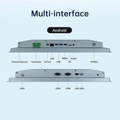 17-Inch Touchscreen Monitor, Ratio 4:3 Embedded Industiral Touch Screen Tablet - Image 6
