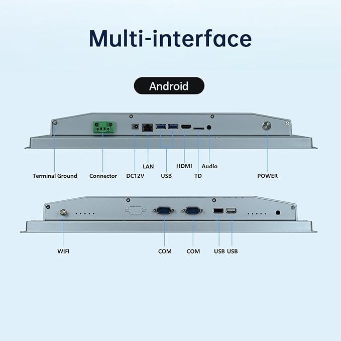 17-Inch Touchscreen Monitor, Ratio 4:3 Embedded Industiral Touch Screen Tablet - Image 6