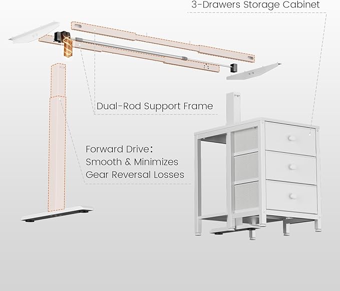 REAHOME Electric Standing Desk - Image 5