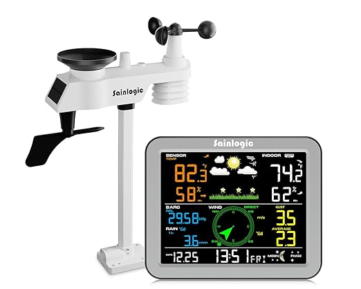 Sainlogic Wireless Weather Station by Sainlogic
