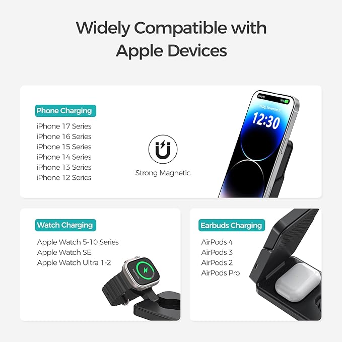 ANJANK 3 in 1 Foldable Wireless Charging Station, 5000mAh Removable Mag-Safe - Image 4
