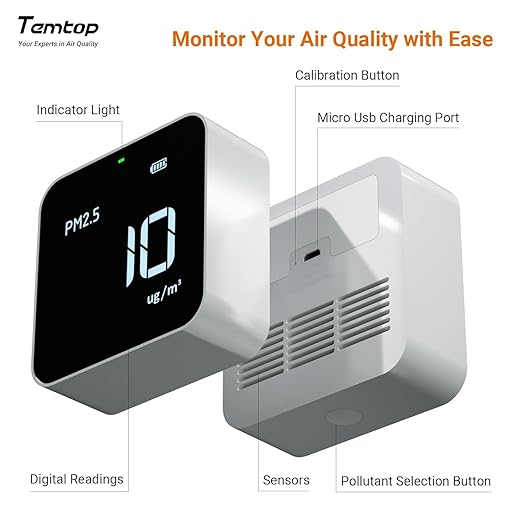 Temtop M10 Air Quality Monitor Indoor Air Quality Tester AQI PM2.5 VOCs - Image 4