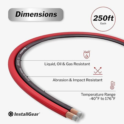 InstallGear 16 Gauge 250ft Speaker Wire - Image 3