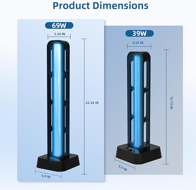 69W UV Light Sanitizer with Remote Control and 3 Timers – Home Disinfection - Image 5