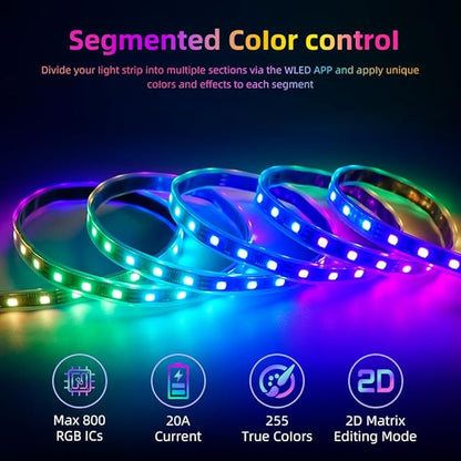 WeGoIOT Waterproof ESP32 WLED Controller - Image 8