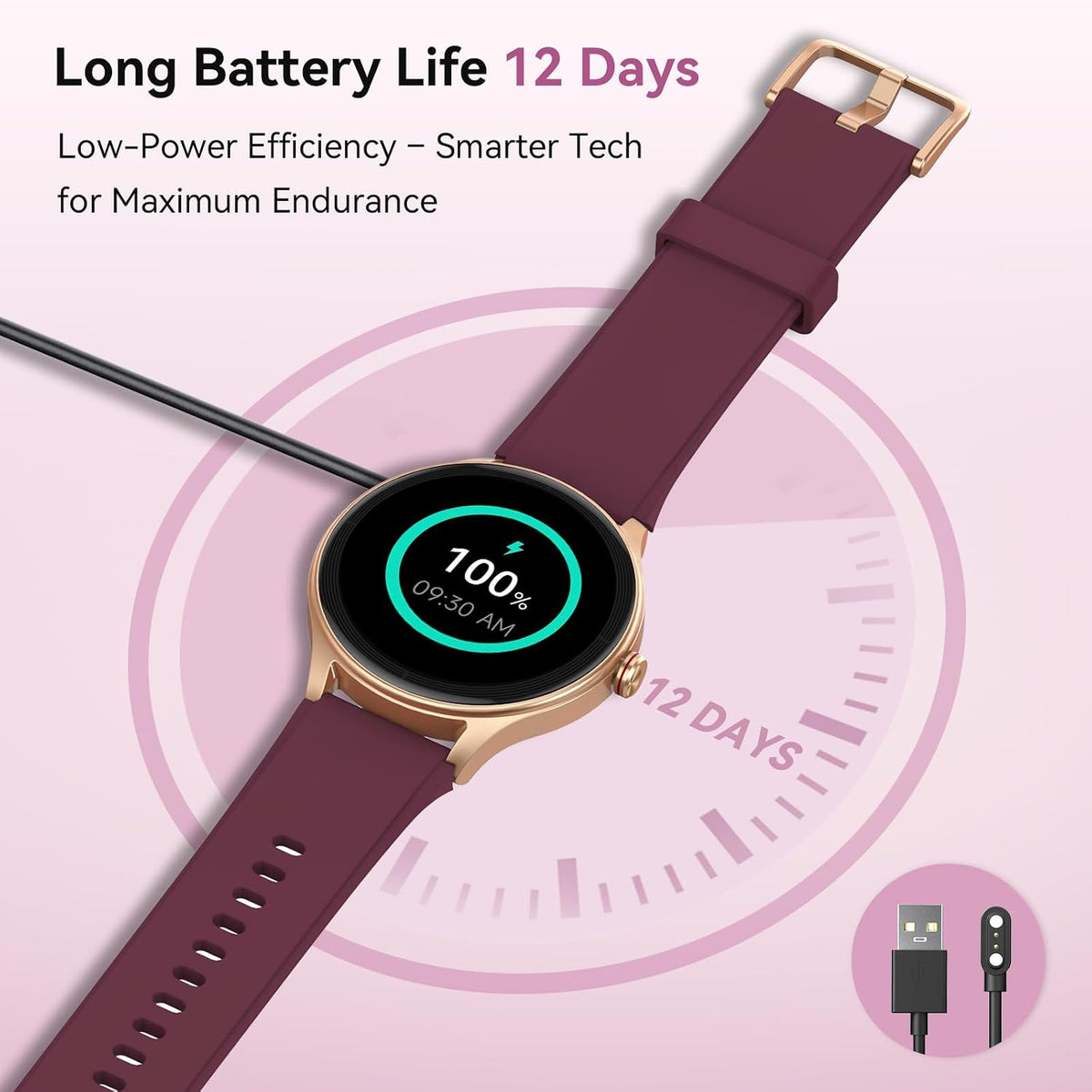 fitpolo smart watch for women, 105+ sports modes, package contents